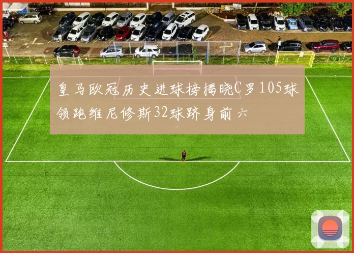 皇马欧冠历史进球榜揭晓C罗105球领跑维尼修斯32球跻身前六